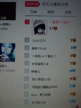 ⋛⋋轩辕⋌⋚主播照片