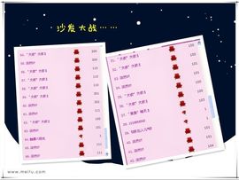 ゛菜菜°小妞♀主播照片