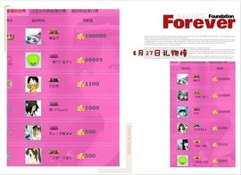 ゛菜菜°小妞♀主播照片