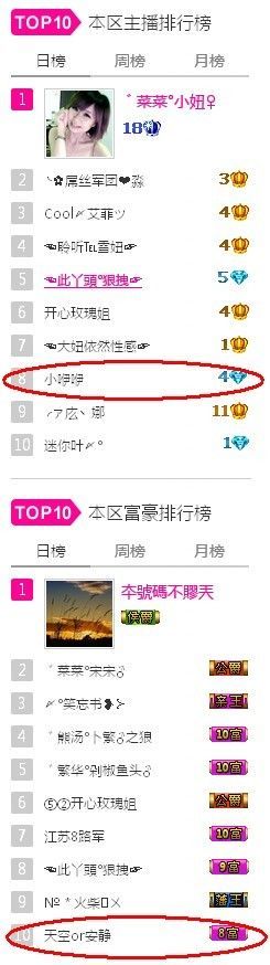 ☜啊！天空☞的主播照片