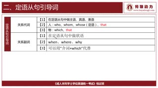 英语三级包过班【2014版】_语法入门_第07讲_定语从句.mp4