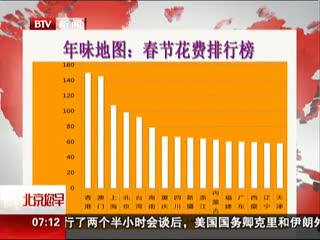 中国年味地图出炉 春节人均消费排行榜