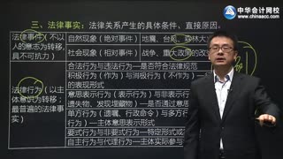 中华会计网校杨军2015初级职称经济法基础习题班课程01