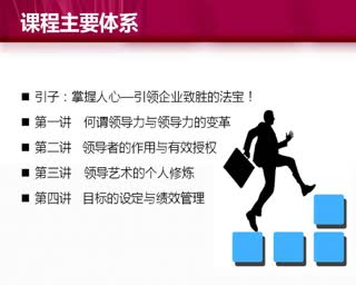 领导力与执行力讲师王文浩