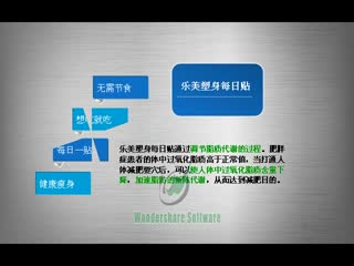 女生减肥方法