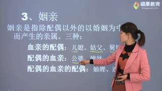 硕果教育法律硕士民法课程：婚姻家庭法（一）