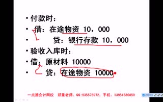 2014年会计从业资格考试最通俗易懂的视频会计基础第二章4