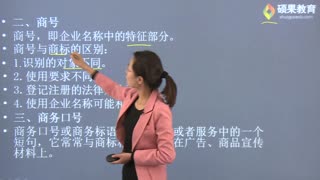 硕果教育法律硕士民法课程：知识产权-商标权（一）