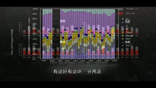  神曲挺柴静《环保一起来》 