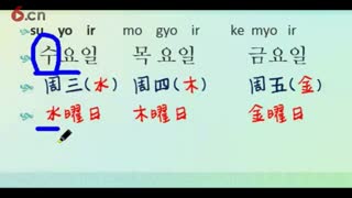 金福韩语零基础入门学习之怎么读星期三
