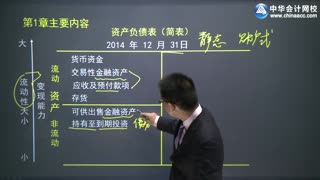 中华会计网校2015年初级会计职称吴福喜初级会计实务基础班高清课程