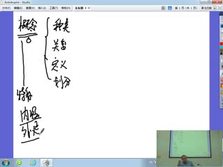 同研备考2015同济MBA管理类联考逻辑-孙勇