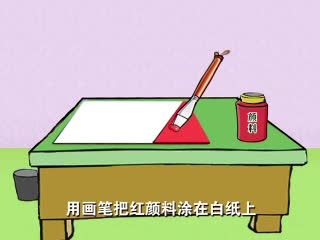 【马申科推荐】幼儿科普常识取指纹