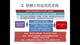 聂文涛糖尿病微课堂：糖尿病人血糖平稳的近期与远期效果