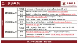 英语三级包过班【2014版】_语法入门_第09讲__状语从句.mp4