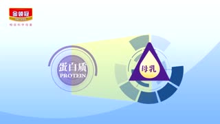 金领冠教你走好科学母乳喂养第一步