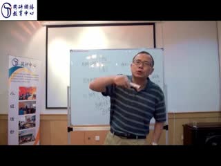 同研MBA管理类联考-逻辑孙勇3